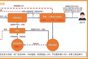 雷竞技充值官网截图1